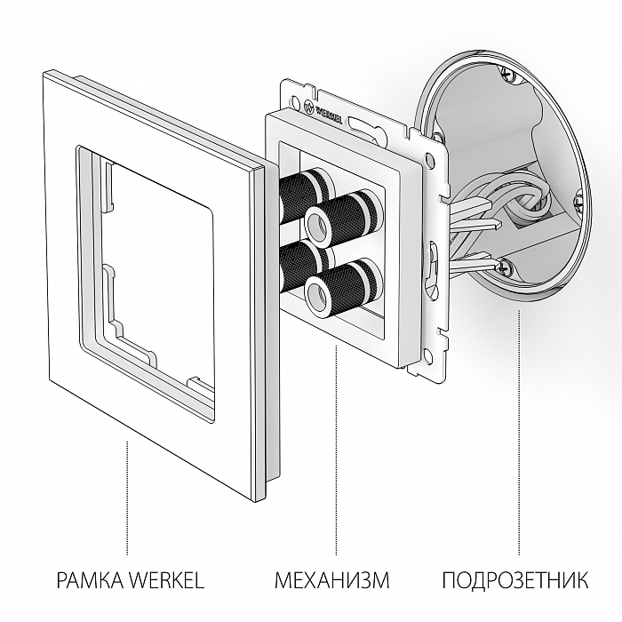 Werkel W1185004