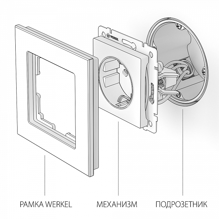 Werkel W1171003
