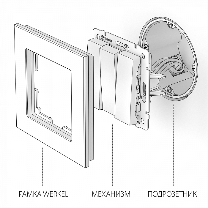 Werkel W1130001