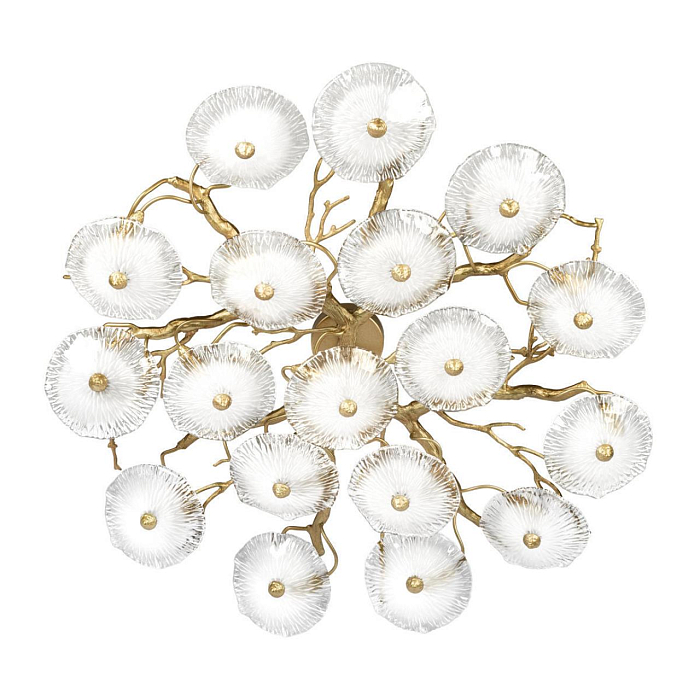 LOFT IT 10352/1000C AB