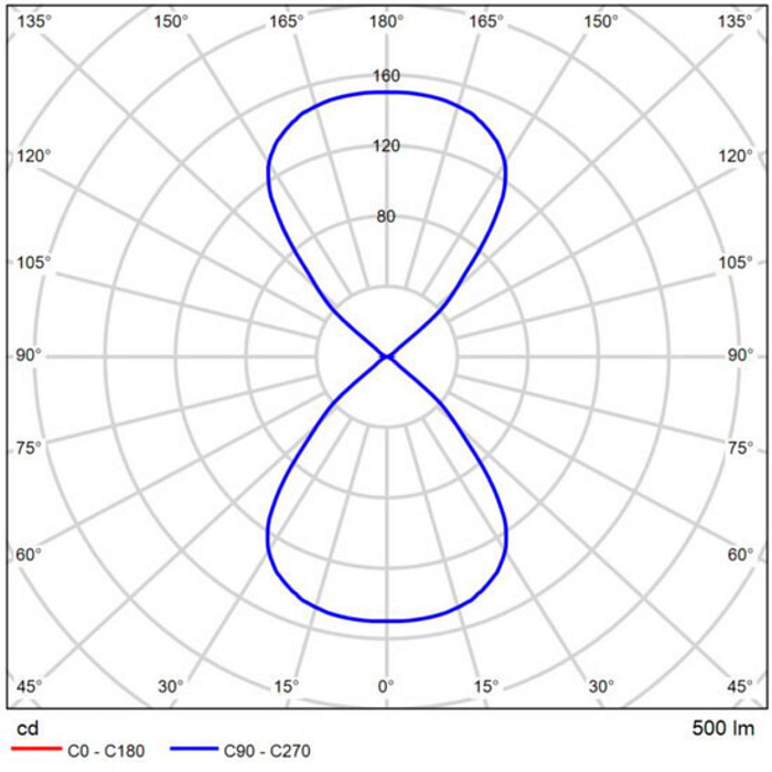 Уличный светильник ARTE LAMP A1414AL-1WH