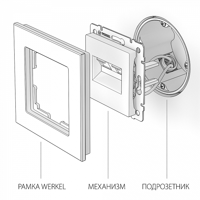 Werkel W1181103