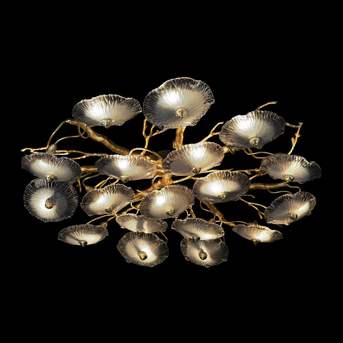 LOFT IT 10352/1000C AB