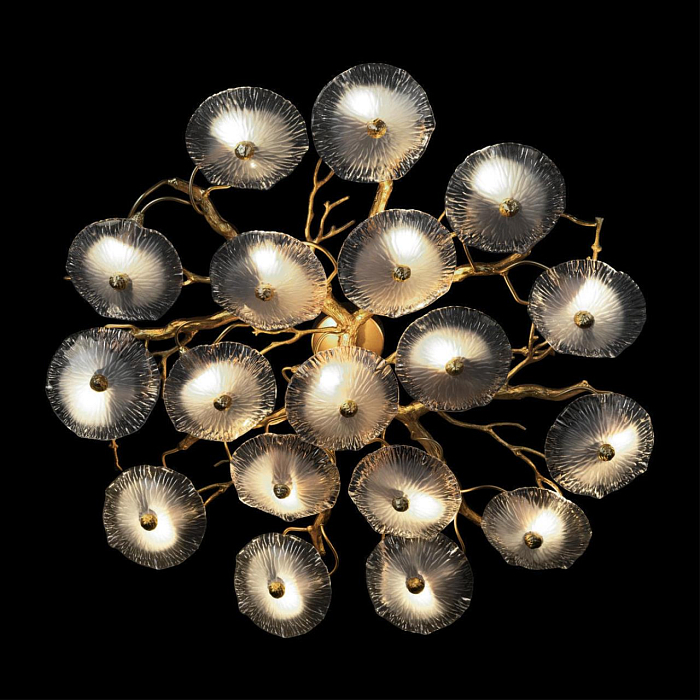 LOFT IT 10352/1000C AB