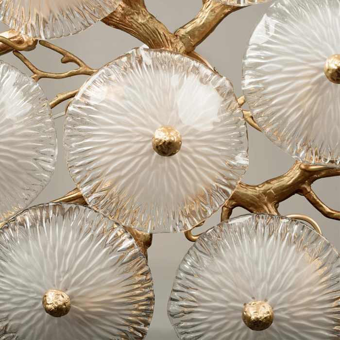 LOFT IT 10352/1000C AB